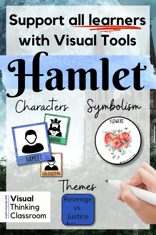 Character symbols, themes and motif visuals for teaching hamlet to high school students