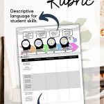 Traditional 4 Point Rubric Template for Assessment