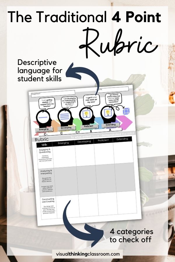Traditional 4 Point Rubric Template for Assessment