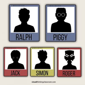 characters in lord of the flies including raplh, Piggy, Jack, Simon and Roger
