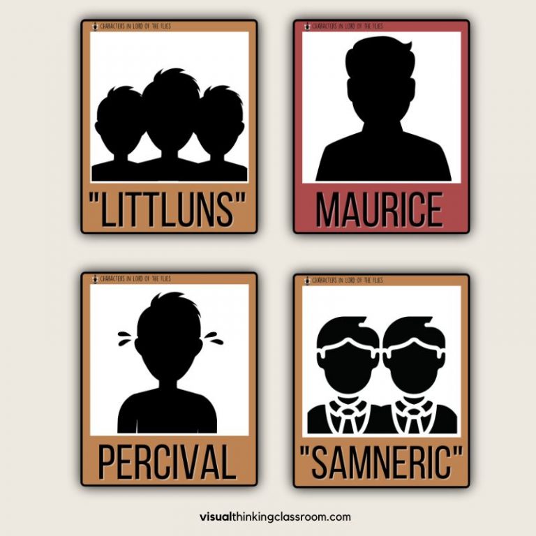 minor characters in lord of the flies including the Luttuns, Maurice, Percival and Samneric